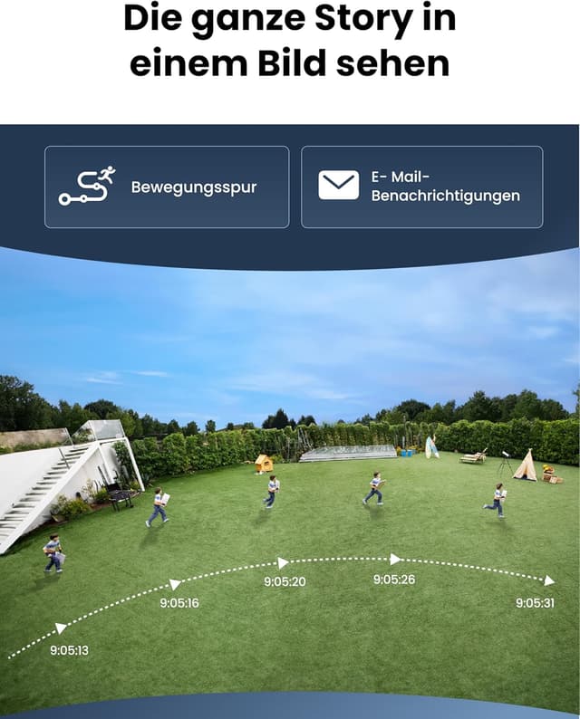 Detalle 2 de Reolink Duo 3 WiFi 16 MP WLAN-Kamera