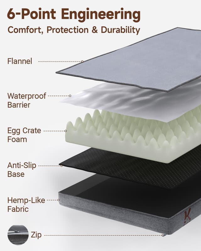 Thumbnail 6 de KSIIA Large Orthopedic Dog Bed 88x55x15cm