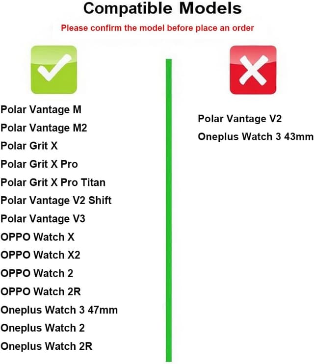 Detalle 2 de BYISYUE 22mm silicone watch strap (TPU sport band) for Polar Vantage models, OPPO Watch X/2/2R and OnePlus Watch 3 47mm