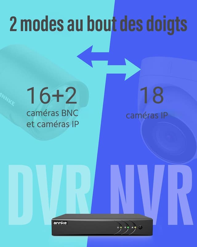 Thumbnail 3 de ANNKE 16CH DVR 3K H.265+ ⚙
