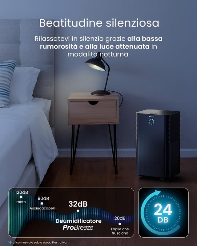 Thumbnail 6 de Pro Breeze OmniDry 12 L/giorno Deumidificatore doméstico