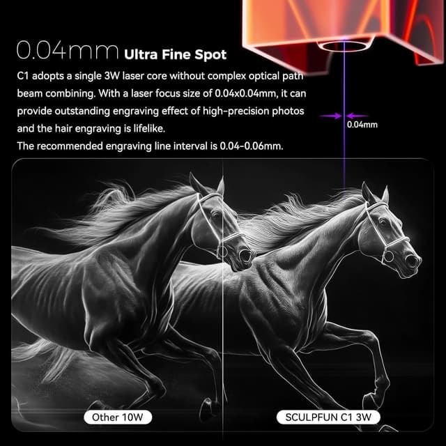 Thumbnail 4 de SCULPFUN C1 Mini 3W grabador láser