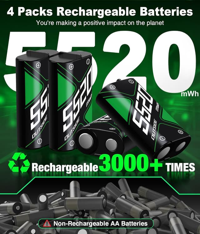 Detalle de Wiederaufladbarer Akku-Pack für Xbox Controller (4 x 5520 mAh) inkl. USB-Ladeanschluss & LED-Ladeanzeige