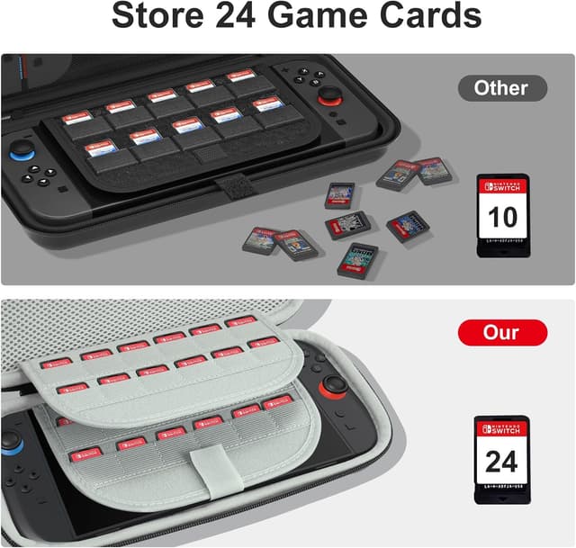 Detalle de CoBak Large Capacity Carrying Case for Nintendo Switch 2 (2025) – 3-in-1 Bundle (Matcha Green, Gift Box Edition)