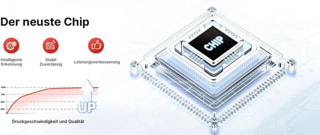 Thumbnail 6 de Washope 570XL 571XL 15er-Pack Druckerpatronen 🖨