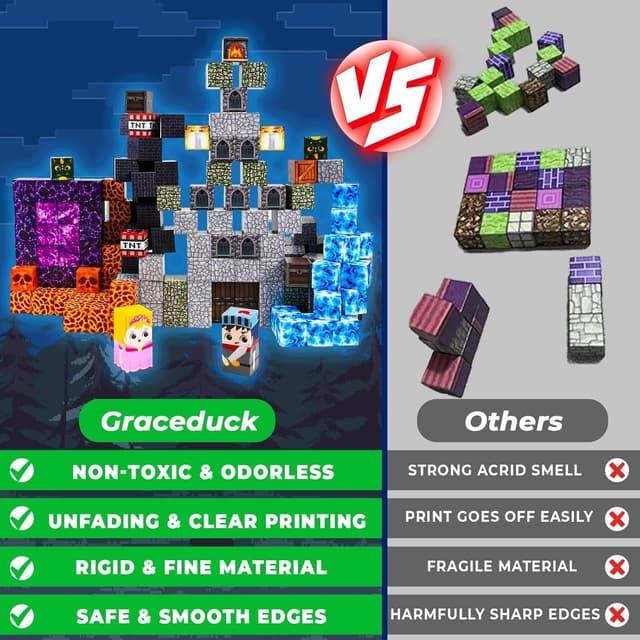 Detalle 2 de GraceDuck Magnetische Bausteine 150 Stück 🧩