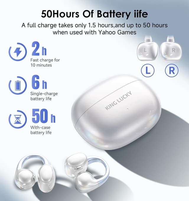 Thumbnail 5 de King Lucky Open-Ear Wireless Bluetooth 6.0 Clip-On Headphones with Microphone (50h, ENC, IPX5)