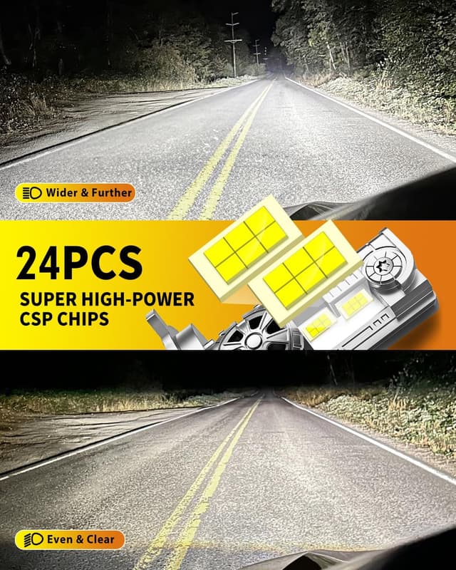 Detalle 2 de Termitor H4/9003/HB2 50000LM LED Bulbs