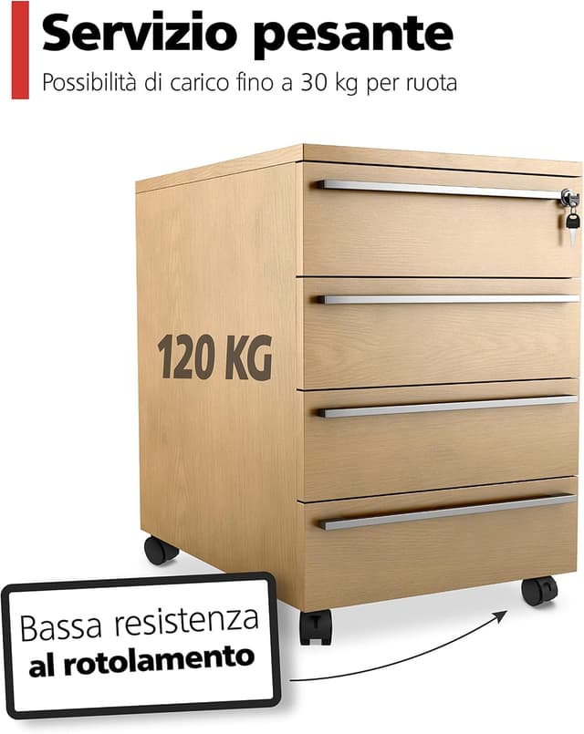 Detalle de RAVN HAMAN set di 4 ruote per mobili da 50 mm con freno, fino a 30 kg per ruota (per interni)