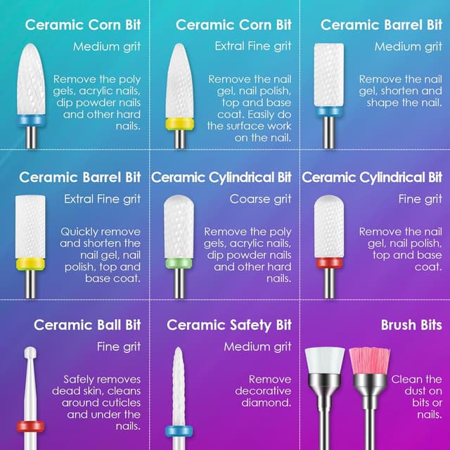 Detalle 2 de 26-teiliges Nagelfräser Bits Set 3/32 Zoll