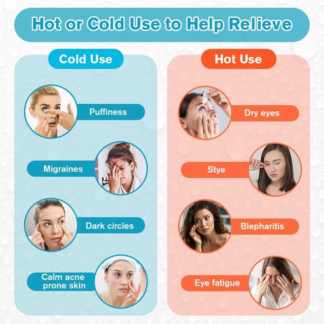 Thumbnail 1 de ACWOO Masque yeux froid 2 pièces 😴