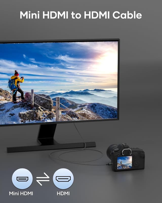 Detalle 2 de BRV Explorer Mini-HDMI-auf-HDMI-Kabel (4K@60 Hz, 18 Gbit/s) für DSLR, Raspberry Pi Zero & Projektor