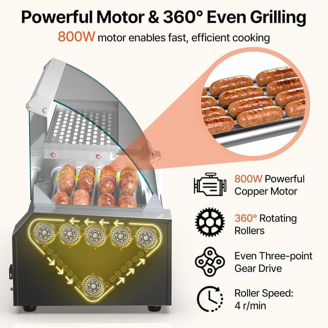 Detalle de Seeutek Hot Dog Roller with 5 Non-Stick Rollers (18 Hot Dog Capacity) and Dual Temperature Control