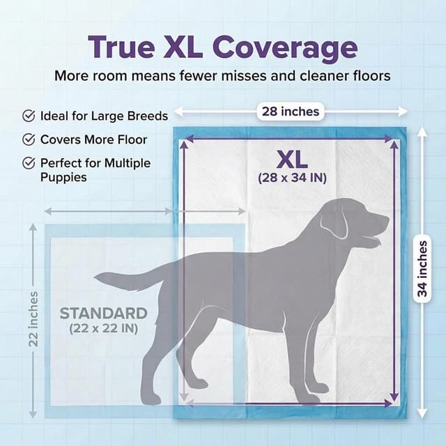 Thumbnail 4 de BV Puppy Pads XL 28x34 40 Count