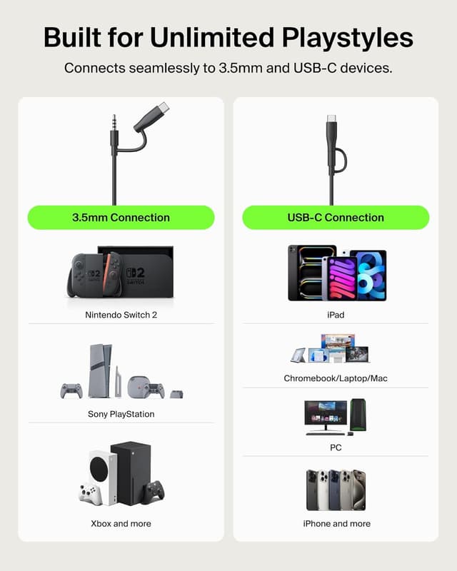 Detalle 2 de Belkin Gaming Inspire Kids Wired Headphones with USB-C Dongle (85dB safe volume limit) – Black