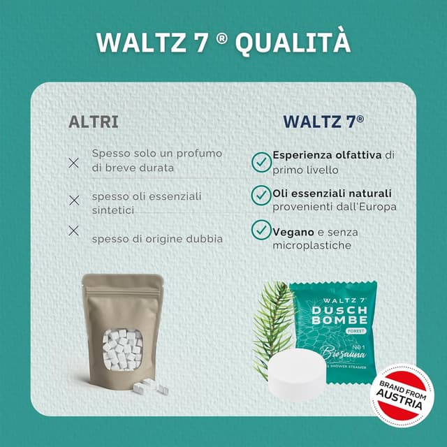 Thumbnail 6 de WALTZ 7 bombe da doccia 6pz