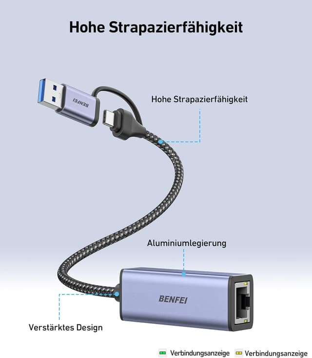 Thumbnail 5 de BENFEI USB-C Ethernet Adapter 1 Gbit/s đ