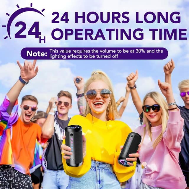 Detalle de taopodo Portable Bluetooth Speaker 25W 📢