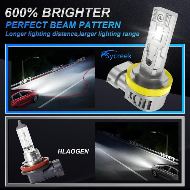 Detalle de Sycreek kit lampadine LED H8/H9/H11 18V bianco 6000K (120W, 30.000 lm) per sostituire alogene
