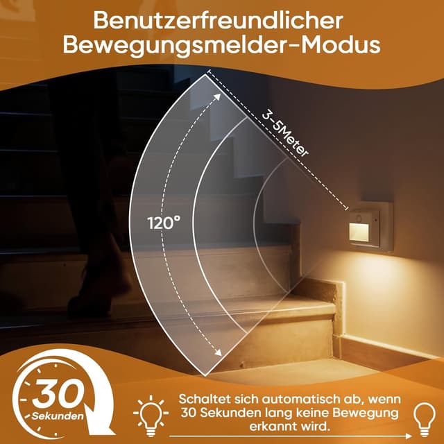 Detalle de Suright 2er-Set Nachtlicht-Steckdose mit Bewegungsmelder, warmweißes LED-Licht (3000K), 3 Modi & stufenlose Dimmung