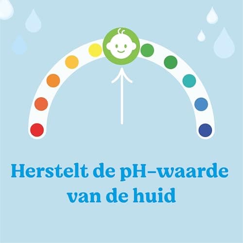 Detalle 2 de HUGGIES Pure Toallitas para Bebé