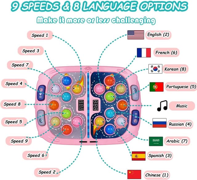 Thumbnail 6 de Whack Game Mole for Kids 2-player Whack-A-Mole