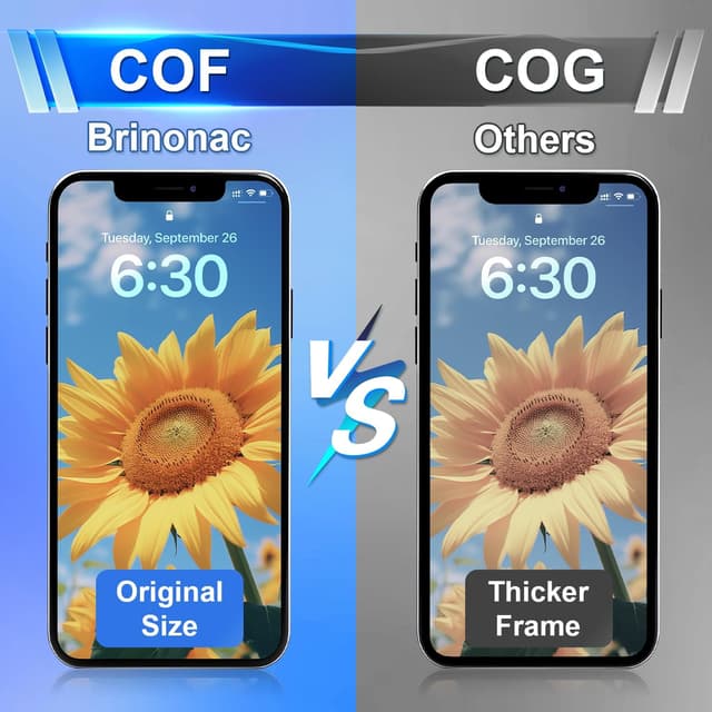 Thumbnail 2 de Brinonac Pantalla iPhone 14 6,1" Full HD