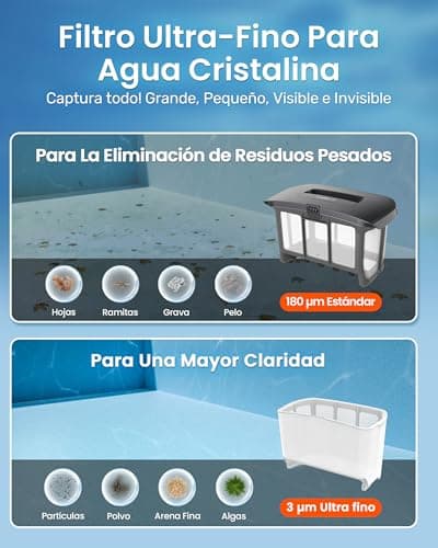 Detalle de Gosvor (Nuovo 2026) Robot limpiafondos y paredes con APP y doble filtración, hasta 200 m²
