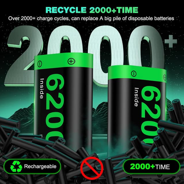 Thumbnail 2 de HEYLICOOL 4X 6200mWh rechargeable battery pack for Xbox controllers