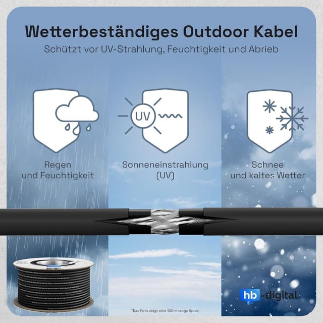 Detalle 2 de HB-DIGITAL Outdoor-Netzwerkkabel CAT 7, 25 m, für direkte Erdverlegung – GHMT zertifiziert, S/FTP, AWG23