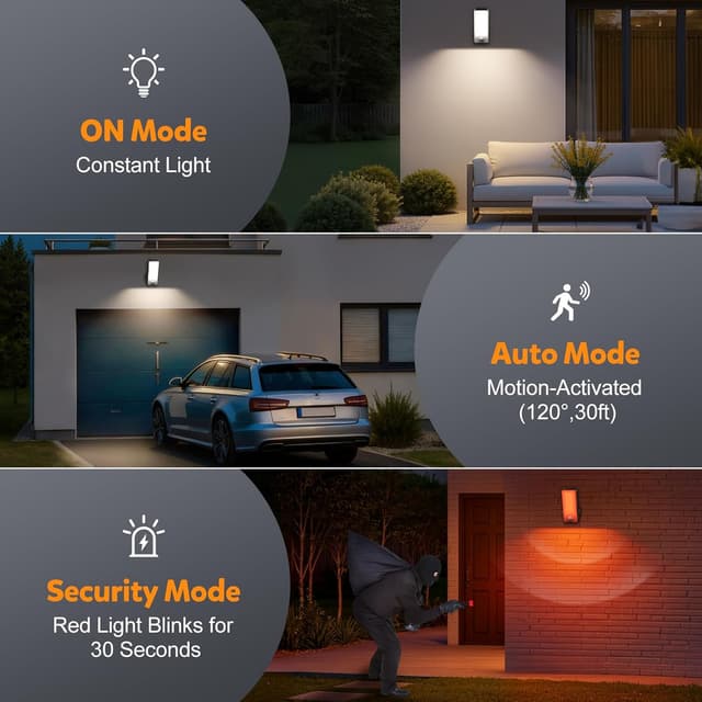 Thumbnail 3 de Motion Sensor Lights Outdoor 10000mAh Wall Lights