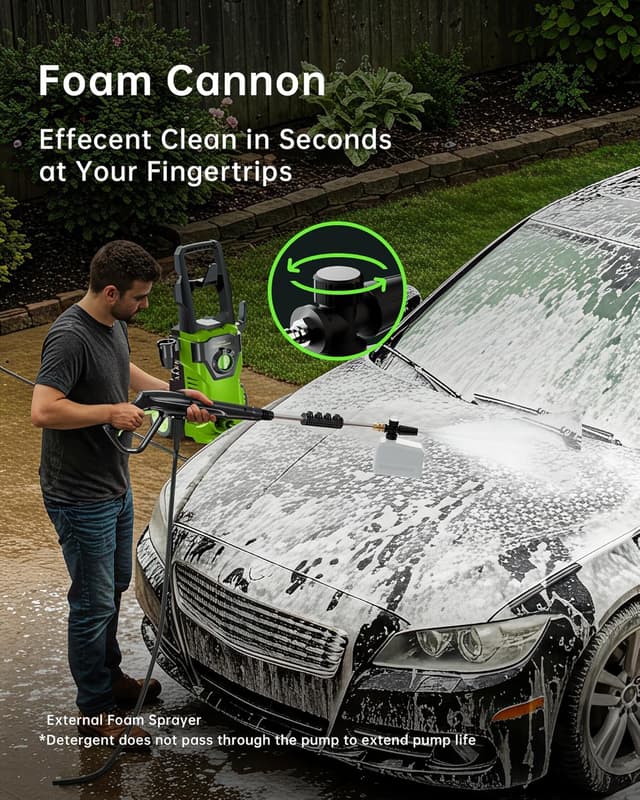 Detalle de PATOOLIO Pressure Washer 160 Bar 450L/H