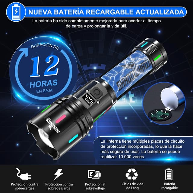 Detalle 2 de Shadowhawk S1007 1 000 000 lúmenes