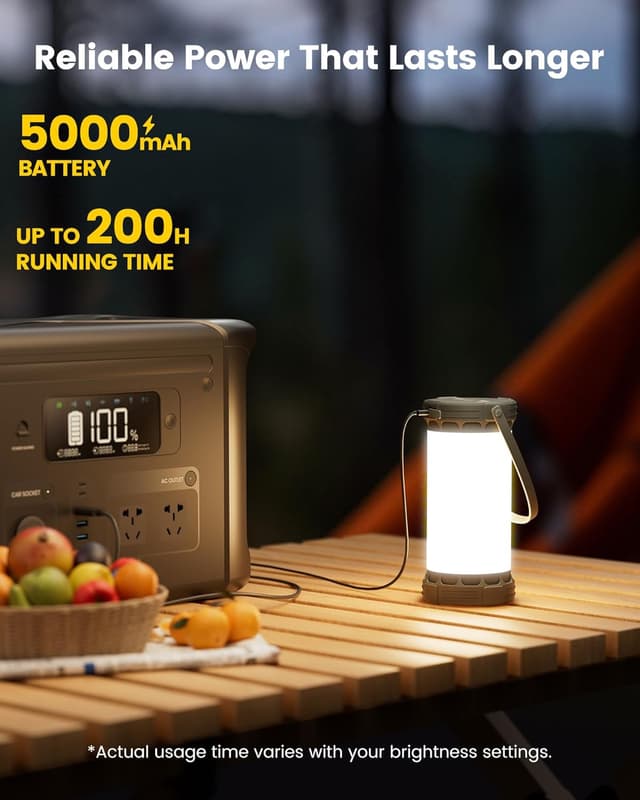 Detalle de Glocusent Glocusent 135 LED Lampada da campeggio ricaricabile 5000 mAh, 1500 lm, SOS