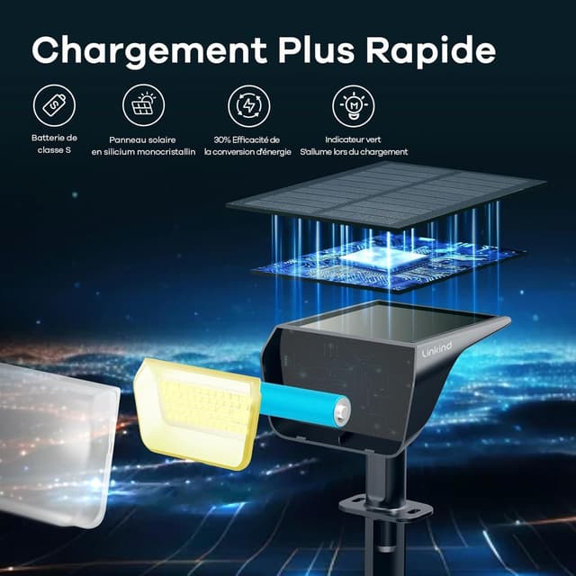 Thumbnail 3 de Linkind Lampe solaire extérieure avec 60 LED, 800 lm et lumière blanc chaud 3000K (spots pour jardin)