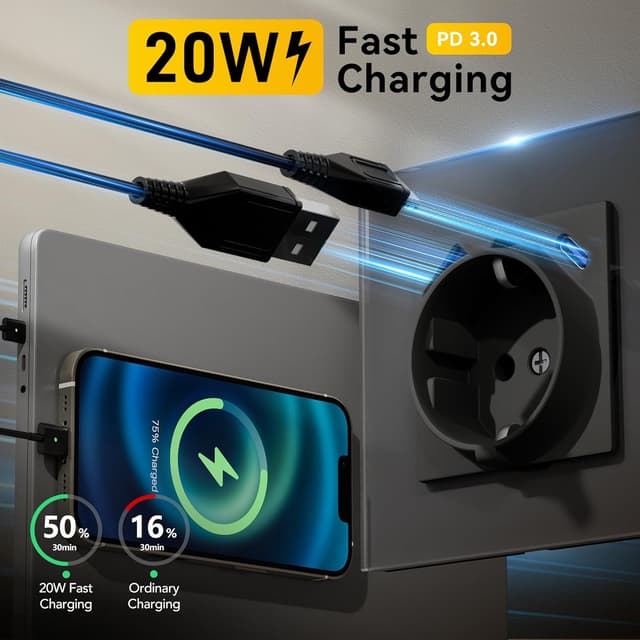 Thumbnail 5 de BSEEDLIFE Enchufe doble empotrable 16A 20W USB