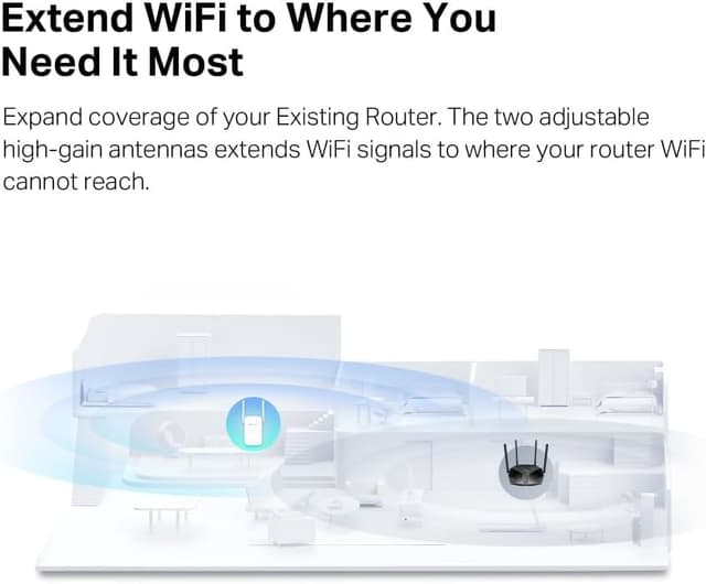 Thumbnail 3 de MERCUSYS ME60X AX1500 WiFi extender