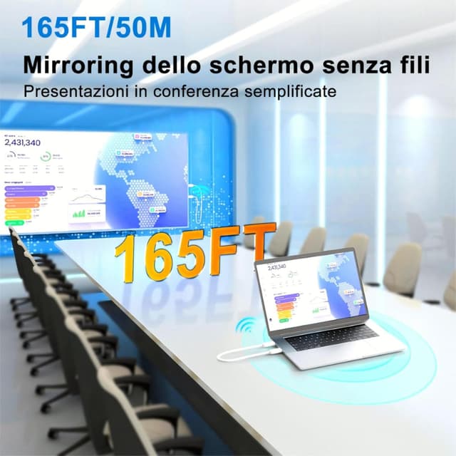 Detalle 2 de Trasmettitore HDMI wireless 4K 50m per TV e proiettore