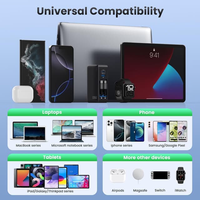 Thumbnail 6 de USB C Charger Block 120W GaN 4-in-1 fast charger 🔌