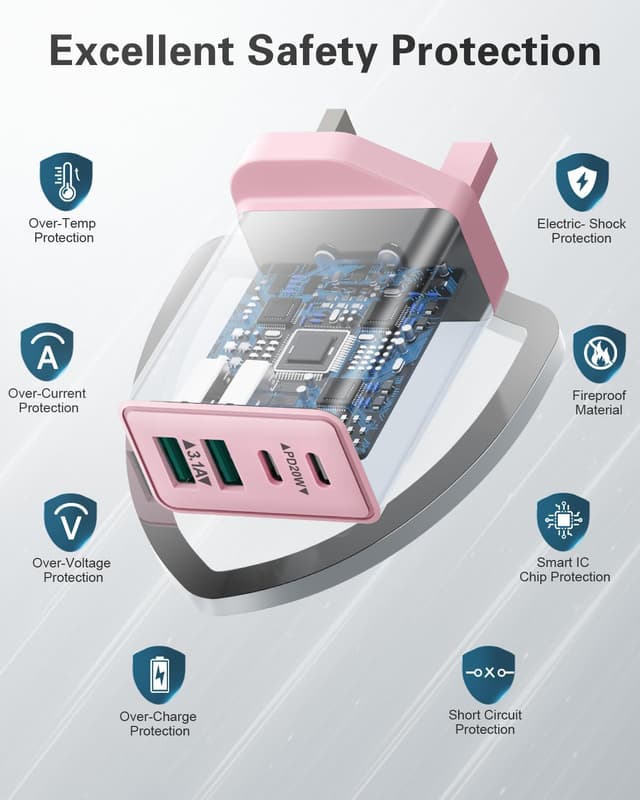 Detalle de USB C Plug 40W USB-C & USB-A Dual-Port Fast Charger (4 ports) for iPhone, iPad and Samsung