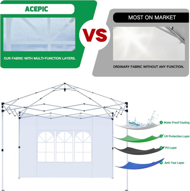 Thumbnail 3 de Acepic 2 Carpas Laterales para Cenador 3x3 m