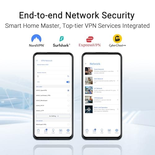 Thumbnail 4 de ASUS RT-BE50 Router WiFi 7 3.600 Mbps