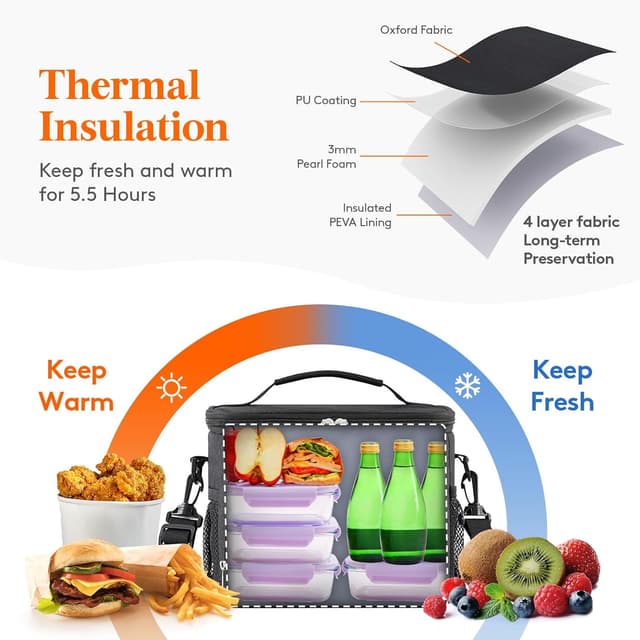 Detalle 2 de Lifewit Bolsa Térmica 15L