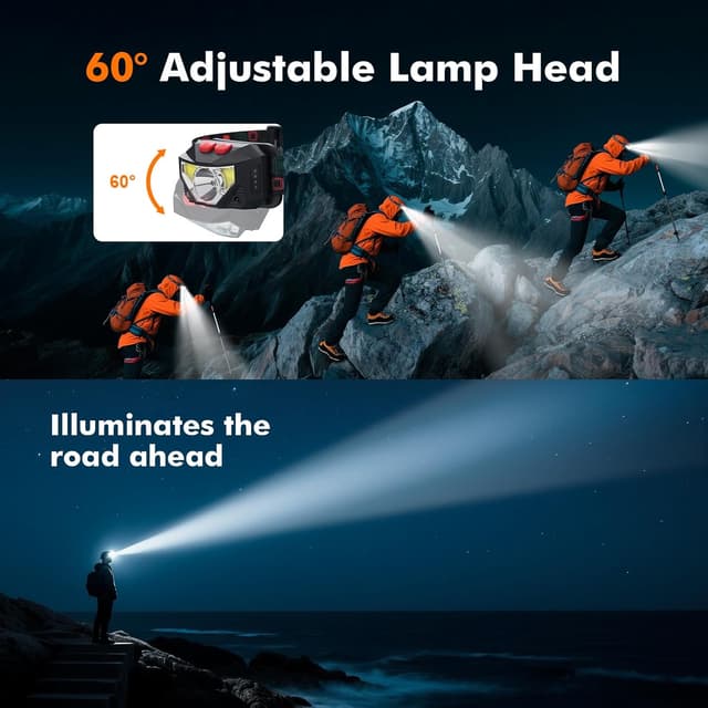 Detalle de GRIFEMA Rechargeable LED Head Torch with Motion Sensor, IPX45 & Adjustable Angle (8 Light Modes)