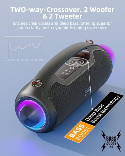 Detalle de Haut-parleurs Bluetooth 200 W IP65 ⚡