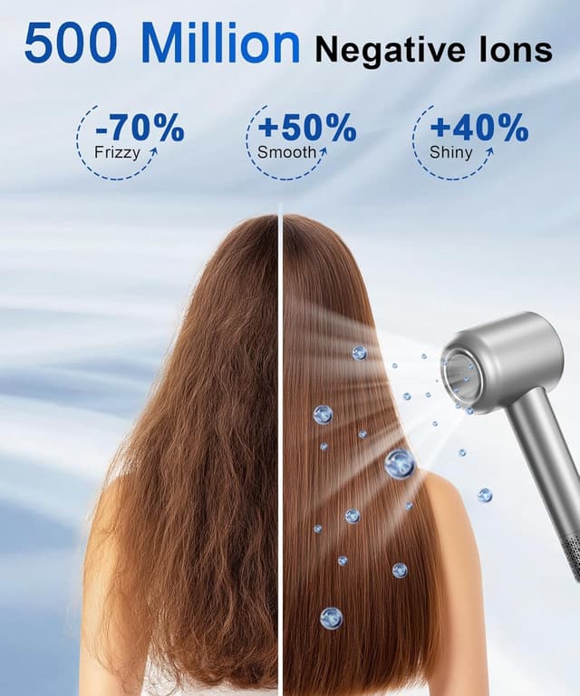 Detalle de Hair Dryer with 160,000 RPM Brushless Motor, Ionic 500M Negative Ions, Magnetic Diffuser & Concentrator