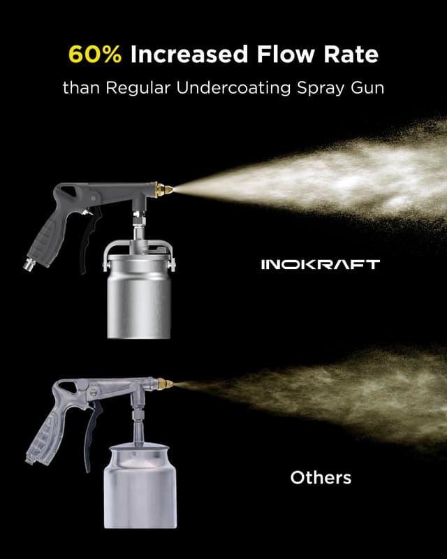 Detalle 2 de InoKraft Undercoating Spray Gun Kit with Suction Feed Cup, 360° & Straight Spray Hoses