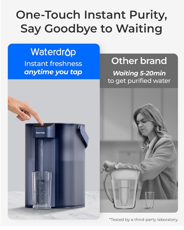 Detalle de Waterdrop Instant Electric Water Filter Jug (WD-ED61B), 3.5L countertop system with 3-month filter