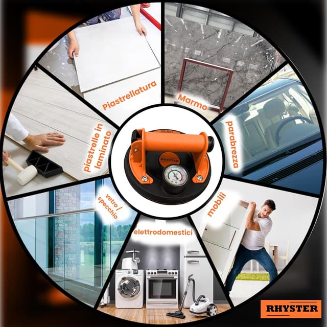 Detalle 2 de RHYSTER 2 Ventose per piastrelle con manometro 200 mm