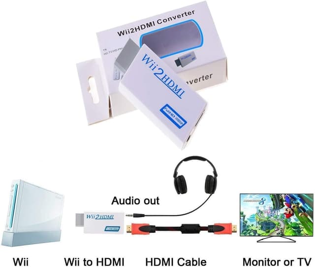 Detalle 1 de Wii to HDMI adapter 1080 3.5mm audio